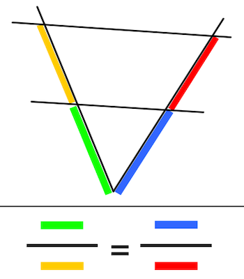 V-Figur 1. Strahlensatz – Stellung 3