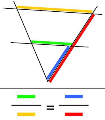 V-Figur 2. Strahlensatz – Stellung 2